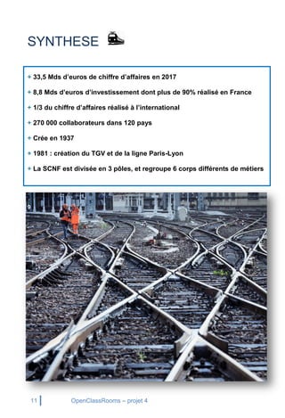11 OpenClassRooms – projet 4
SYNTHESE
+ 33,5 Mds d’euros de chiffre d’affaires en 2017
+ 8,8 Mds d’euros d’investissement dont plus de 90% réalisé en France
+ 1/3 du chiffre d’affaires réalisé à l’international
+ 270 000 collaborateurs dans 120 pays
+ Crée en 1937
+ 1981 : création du TGV et de la ligne Paris-Lyon
+ La SCNF est divisée en 3 pôles, et regroupe 6 corps différents de métiers
9
 
