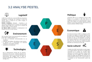 10 OpenClassRooms – projet 4
3.2 ANALYSE PESTEL
 