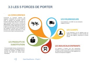 17 OpenClassRooms – Projet 4
3.3 LES 5 FORCES DE PORTER
 