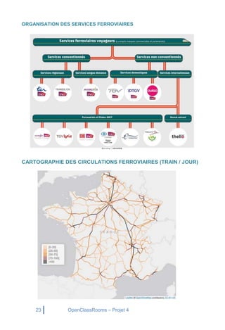 23 OpenClassRooms – Projet 4
ORGANISATION DES SERVICES FERROVIAIRES
CARTOGRAPHIE DES CIRCULATIONS FERROVIAIRES (TRAIN / JOUR)
 