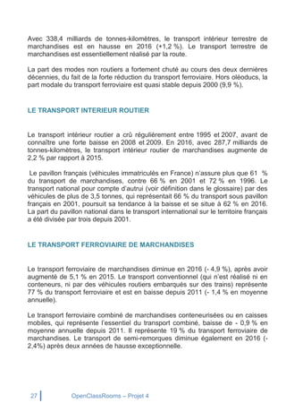 27 OpenClassRooms – Projet 4
Avec 338,4 milliards de tonnes-kilomètres, le transport intérieur terrestre de
marchandises est en hausse en 2016 (+1,2 %). Le transport terrestre de
marchandises est essentiellement réalisé par la route.
La part des modes non routiers a fortement chuté au cours des deux dernières
décennies, du fait de la forte réduction du transport ferroviaire. Hors oléoducs, la
part modale du transport ferroviaire est quasi stable depuis 2000 (9,9 %).
LE TRANSPORT INTERIEUR ROUTIER
Le transport intérieur routier a crû régulièrement entre 1995 et 2007, avant de
connaître une forte baisse en 2008 et 2009. En 2016, avec 287,7 milliards de
tonnes-kilomètres, le transport intérieur routier de marchandises augmente de
2,2 % par rapport à 2015.
Le pavillon français (véhicules immatriculés en France) n’assure plus que 61 %
du transport de marchandises, contre 66 % en 2001 et 72 % en 1996. Le
transport national pour compte d’autrui (voir définition dans le glossaire) par des
véhicules de plus de 3,5 tonnes, qui représentait 66 % du transport sous pavillon
français en 2001, poursuit sa tendance à la baisse et se situe à 62 % en 2016.
La part du pavillon national dans le transport international sur le territoire français
a été divisée par trois depuis 2001.
LE TRANSPORT FERROVIAIRE DE MARCHANDISES
Le transport ferroviaire de marchandises diminue en 2016 (- 4,9 %), après avoir
augmenté de 5,1 % en 2015. Le transport conventionnel (qui n’est réalisé ni en
conteneurs, ni par des véhicules routiers embarqués sur des trains) représente
77 % du transport ferroviaire et est en baisse depuis 2011 (- 1,4 % en moyenne
annuelle).
Le transport ferroviaire combiné de marchandises conteneurisées ou en caisses
mobiles, qui représente l’essentiel du transport combiné, baisse de - 0,9 % en
moyenne annuelle depuis 2011. Il représente 19 % du transport ferroviaire de
marchandises. Le transport de semi-remorques diminue également en 2016 (-
2,4%) après deux années de hausse exceptionnelle.
 