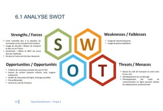 45 OpenClassRooms – Projet 4
6.1 ANALYSE SWOT
 