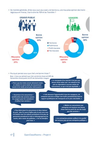 47 OpenClassRooms – Projet 4
 