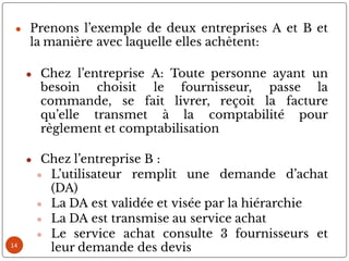 14
● Prenons l’exemple de deux entreprises A et B et
la manière avec laquelle elles achètent:
● Chez l’entreprise A: Toute personne ayant un
besoin choisit le fournisseur, passe la
commande, se fait livrer, reçoit la facture
qu’elle transmet à la comptabilité pour
règlement et comptabilisation
● Chez l’entreprise B :
● L’utilisateur remplit une demande d’achat
(DA)
● La DA est validée et visée par la hiérarchie
● La DA est transmise au service achat
● Le service achat consulte 3 fournisseurs et
leur demande des devis
 