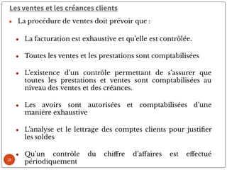 Les ventes et les créances clients
● La procédure de ventes doit prévoir que :
● La facturation est exhaustive et qu’elle est contrôlée.
● Toutes les ventes et les prestations sont comptabilisées
● L’existence d’un contrôle permettant de s’assurer que
toutes les prestations et ventes sont comptabilisées au
niveau des ventes et des créances.
● Les avoirs sont autorisées et comptabilisées d’une
manière exhaustive
● L’analyse et le lettrage des comptes clients pour justi er
les soldes
● Qu’un contrôle du chi re d’a aires est e ectué
périodiquement
19
 