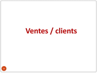 54
Ventes / clients
 