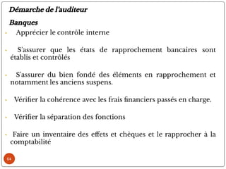 64
Démarche de l’auditeur
Banques
• Apprécier le contrôle interne
• S'assurer que les états de rapprochement bancaires sont
établis et contrôlés
• S'assurer du bien fondé des éléments en rapprochement et
notamment les anciens suspens.
• Véri er la cohérence avec les frais nanciers passés en charge.
• Véri er la séparation des fonctions
• Faire un inventaire des e ets et chèques et le rapprocher à la
comptabilité
 
