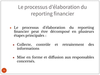 70
● Le processus d’élaboration du reporting
nancier peut être décomposé en plusieurs
étapes principales :
● Collecte, contrôle et retraitement des
informations
● Mise en forme et di usion aux responsables
concernés.
Le processus d’élaboration du
reporting financier
 