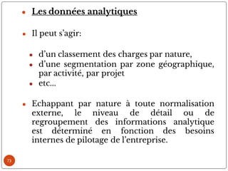 73
● Les données analytiques
● Il peut s’agir:
● d’un classement des charges par nature,
● d’une segmentation par zone géographique,
par activité, par projet
● etc...
● Echappant par nature à toute normalisation
externe, le niveau de détail ou de
regroupement des informations analytique
est déterminé en fonction des besoins
internes de pilotage de l’entreprise.
 