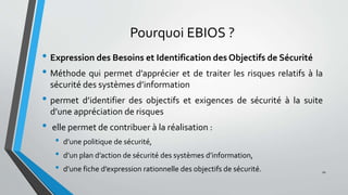Pourquoi EBIOS ?
• Expression des Besoins et Identification des Objectifs de Sécurité
• Méthode qui permet d’apprécier et de traiter les risques relatifs à la
sécurité des systèmes d’information
• permet d’identifier des objectifs et exigences de sécurité à la suite
d’une appréciation de risques
• elle permet de contribuer à la réalisation :
• d’une politique de sécurité,
• d’un plan d’action de sécurité des systèmes d’information,
• d’une fiche d’expression rationnelle des objectifs de sécurité. 10
 