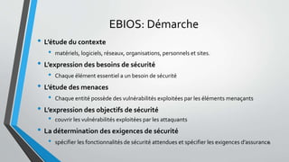 EBIOS: Démarche
• L’étude du contexte
• matériels, logiciels, réseaux, organisations, personnels et sites.
• L’expression des besoins de sécurité
• Chaque élément essentiel a un besoin de sécurité
• L’étude des menaces
• Chaque entité possède des vulnérabilités exploitées par les éléments menaçants
• L’expression des objectifs de sécurité
• couvrir les vulnérabilités exploitées par les attaquants
• La détermination des exigences de sécurité
• spécifier les fonctionnalités de sécurité attendues et spécifier les exigences d’assurance11
 