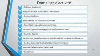 Domaines d’activité
• Politique de sécurité
• Organisation de la sécurité de l’information.
• Gestion des biens.
• Sécurité liée aux ressources humaines
• Sécurité physique et environnementale.
• Gestion opérationnelle et gestion de la communication.
• Contrôle d’accès.
• Acquisition, développement et maintenance des systèmes d’information.
• Gestion des incidents liés à la sécurité de l’information.
• Gestion de la continuité de l’activité.
• Conformité
18
 