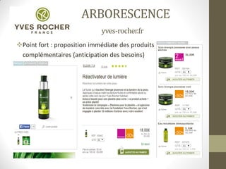 ARBORESCENCE
yves-rocher.fr
Point fort : proposition immédiate des produits
complémentaires (anticipation des besoins)
 