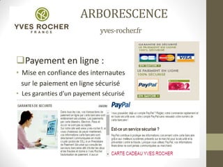 ARBORESCENCE
yves-rocher.fr
Payement en ligne :
• Mise en confiance des internautes
sur le paiement en ligne sécurisé
• Les garanties d’un payement sécurisé
 