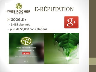 E-RÉPUTATION
 GOOGLE +
- 1,462 abonnés
- plus de 59,000 consultations
 