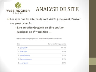 ANALYSE DE SITE
 Les sites que les internautes ont visités juste avant d’arriver
sur yves-rocher.fr:
- Sans surprise Google.fr en 1ère position
- Facebook en 4ème position !!!
 