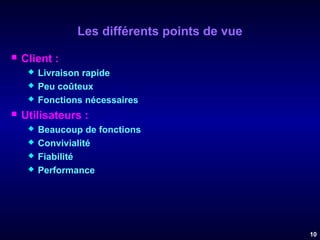 Les différents points de vue


Client :






Livraison rapide
Peu coûteux
Fonctions nécessaires

Utilisateurs :





Beaucoup de fonctions
Convivialité
Fiabilité
Performance

10

 