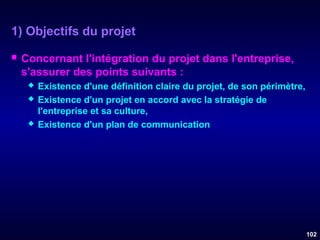 1) Objectifs du projet


Concernant l'intégration du projet dans l'entreprise,
s'assurer des points suivants :





Existence d'une définition claire du projet, de son périmètre,
Existence d'un projet en accord avec la stratégie de
l'entreprise et sa culture,
Existence d'un plan de communication

102

 