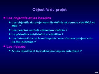 Objectifs du projet


Les objectifs et les besoins








Les objectifs du projet sont-ils définis et connus des MOA et
MOE ?
Les besoins sont-ils clairement définis ?
Le périmètre est-il défini et stabilisé ?
Les interactions et leurs impacts avec d'autres projets ontils été identifiés ?

Les risques


A t-on identifié et formalisé les risques potentiels ?

103

 