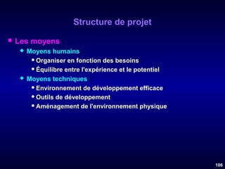 Structure de projet


Les moyens :




Moyens humains :
 Organiser en fonction des besoins
 Équilibre entre l'expérience et le potentiel
Moyens techniques :
 Environnement de développement efficace
 Outils de développement
 Aménagement de l'environnement physique

106

 