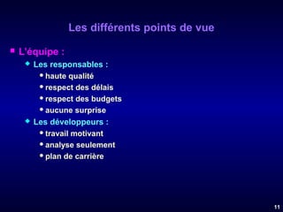 Les différents points de vue


L’équipe :




Les responsables :
 haute qualité
 respect des délais
 respect des budgets
 aucune surprise
Les développeurs :
 travail motivant
 analyse seulement
 plan de carrière

11

 