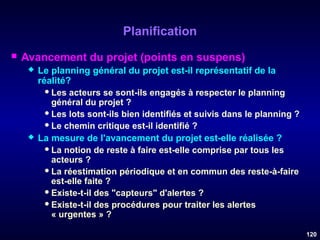 Planification


Avancement du projet (points en suspens)




Le planning général du projet est-il représentatif de la
réalité?
 Les acteurs se sont-ils engagés à respecter le planning
général du projet ?
 Les lots sont-ils bien identifiés et suivis dans le planning ?
 Le chemin critique est-il identifié ?
La mesure de l'avancement du projet est-elle réalisée ?
 La notion de reste à faire est-elle comprise par tous les
acteurs ?
 La réestimation périodique et en commun des reste-à-faire
est-elle faite ?
 Existe-t-il des "capteurs" d'alertes ?
 Existe-t-il des procédures pour traiter les alertes
« urgentes » ?
120

 