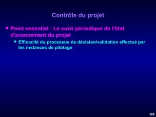 Contrôle du projet


Point essentiel : Le suivi périodique de l'état
d'avancement du projet


Efficacité du processus de décision/validation effectué par
les instances de pilotage

125

 