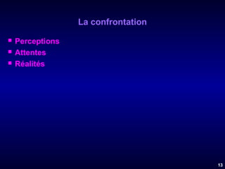 La confrontation




Perceptions
Attentes
Réalités

13

 