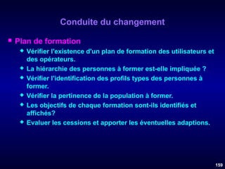 Conduite du changement


Plan de formation










Vérifier l'existence d'un plan de formation des utilisateurs et
des opérateurs.
La hiérarchie des personnes à former est-elle impliquée ?
Vérifier l'identification des profils types des personnes à
former.
Vérifier la pertinence de la population à former.
Les objectifs de chaque formation sont-ils identifiés et
affichés?
Evaluer les cessions et apporter les éventuelles adaptions.

159

 