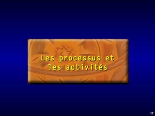 Les processus et
les activités

17

 