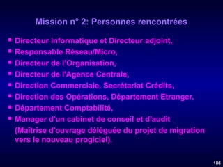 Mission n° 2: Personnes rencontrées









Directeur informatique et Directeur adjoint,
Responsable Réseau/Micro,
Directeur de l’Organisation,
Directeur de l'Agence Centrale,
Direction Commerciale, Secrétariat Crédits,
Direction des Opérations, Département Etranger,
Département Comptabilité,
Manager d'un cabinet de conseil et d'audit
(Maîtrise d'ouvrage déléguée du projet de migration
vers le nouveau progiciel).
186

 