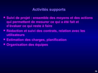 Activités supports







Suivi de projet : ensemble des moyens et des actions
qui permettent de mesurer ce qui a été fait et
d’évaluer ce qui reste à faire
Rédaction et suivi des contrats, relation avec les
utilisateurs
Estimation des charges, planification
Organisation des équipes

19

 