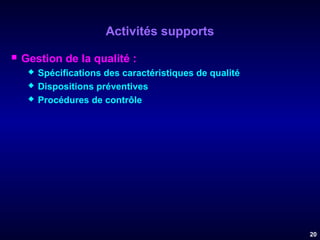 Activités supports


Gestion de la qualité :




Spécifications des caractéristiques de qualité
Dispositions préventives
Procédures de contrôle

20

 