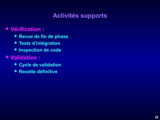 Activités supports


Vérification :






Revue de fin de phase
Tests d’intégration
Inspection de code

Validation :



Cycle de validation
Recette définitive

22

 