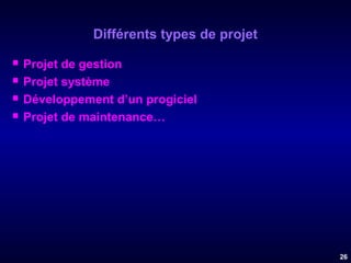 Différents types de projet





Projet de gestion
Projet système
Développement d’un progiciel
Projet de maintenance…

26

 