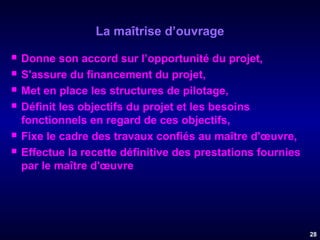 La maîtrise d’ouvrage








Donne son accord sur l’opportunité du projet,
S'assure du financement du projet,
Met en place les structures de pilotage,
Définit les objectifs du projet et les besoins
fonctionnels en regard de ces objectifs,
Fixe le cadre des travaux confiés au maître d'œuvre,
Effectue la recette définitive des prestations fournies
par le maître d'œuvre

28

 