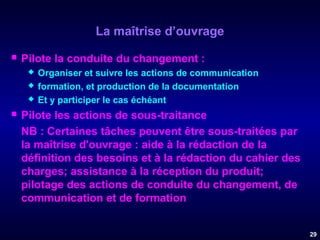 La maîtrise d’ouvrage


Pilote la conduite du changement :






Organiser et suivre les actions de communication
formation, et production de la documentation
Et y participer le cas échéant

Pilote les actions de sous-traitance
NB : Certaines tâches peuvent être sous-traitées par
la maîtrise d'ouvrage : aide à la rédaction de la
définition des besoins et à la rédaction du cahier des
charges; assistance à la réception du produit;
pilotage des actions de conduite du changement, de
communication et de formation
29

 