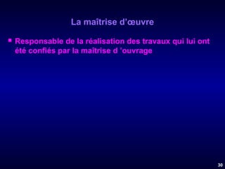 La maîtrise d’œuvre


Responsable de la réalisation des travaux qui lui ont
été confiés par la maîtrise d ’ouvrage

30

 