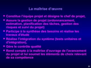 La maîtrise d’œuvre








Constitue l’équipe projet et désigne le chef de projet,
Assure la gestion de projet (ordonnancement,
estimation, planification des tâches, gestion des
risques et suivi du projet)
Participe à la synthèse des besoins et réalise les
travaux d'étude
Réalise l'intégration du système (tests unitaires et
d'intégration),
Gère le contrôle qualité
Rend compte à la maîtrise d'ouvrage de l'avancement
du projet et lui soumet les éléments de choix relevant
de sa compétence
31

 