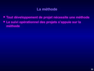 La méthode



Tout développement de projet nécessite une méthode
Le suivi opérationnel des projets s’appuie sur la
méthode

33

 