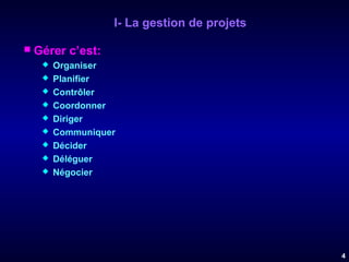 I- La gestion de projets


Gérer c’est:










Organiser
Planifier
Contrôler
Coordonner
Diriger
Communiquer
Décider
Déléguer
Négocier

4

 