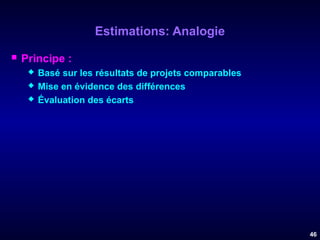 Estimations: Analogie


Principe :




Basé sur les résultats de projets comparables
Mise en évidence des différences
Évaluation des écarts

46

 