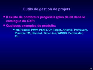 Outils de gestion de projets




Il existe de nombreux progiciels (plus de 80 dans le
catalogue du CXP)
Quelques exemples de produits:


MS Project, PMW, PSN 8, On Target, Artemis, Primavera,
Plantrac TM, Harvard, Time Line, WINGS, Pertmaster,
Etc...

55

 