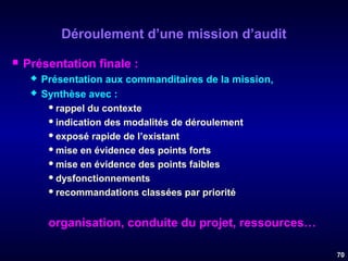 Déroulement d’une mission d’audit


Présentation finale :



Présentation aux commanditaires de la mission,
Synthèse avec :
 rappel du contexte
 indication des modalités de déroulement
 exposé rapide de l’existant
 mise en évidence des points forts
 mise en évidence des points faibles
 dysfonctionnements
 recommandations classées par priorité

organisation, conduite du projet, ressources…
70

 