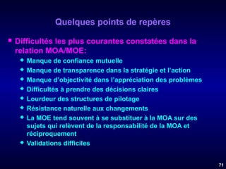 Quelques points de repères


Difficultés les plus courantes constatées dans la
relation MOA/MOE:










Manque de confiance mutuelle
Manque de transparence dans la stratégie et l’action
Manque d’objectivité dans l’appréciation des problèmes
Difficultés à prendre des décisions claires
Lourdeur des structures de pilotage
Résistance naturelle aux changements
La MOE tend souvent à se substituer à la MOA sur des
sujets qui relèvent de la responsabilité de la MOA et
réciproquement
Validations difficiles
71

 