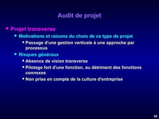 Audit de projet


Projet transverse




Motivations et raisons du choix de ce type de projet
 Passage d'une gestion verticale à une approche par
processus
Risques généraux
 Absence de vision transverse
 Pilotage fort d'une fonction, au détriment des fonctions
connexes
 Non prise en compte de la culture d'entreprise

82

 