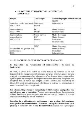 6
♦ LE SYSTEME D’INFORMATION AUTOMATISE :
EVOLUTION
Etapes Technologie Acteurs impliqués dans la mise en
oeuvre
Centralisation des traitements
1950 - 1970
Mainframe
Fichier
Informaticien
Décentralisation
1970 - 1990
PC
SGBD
Maître d’œuvre
Informaticiens
Interopérabilité et
standardisation
1990 – 2000
Universalité et gestion des
connaissances
2000-
Client -serveur
ERP
Internet
NTIC
Maître d’ouvrage
Maître d’œuvre
Utilisateurs
Informaticiens
Maître d’ouvrage
Maître d’œuvre
Utilisateurs
Informaticiens
LES FACTEURS CLES DE SUCCES ET LES MENACES
La disponibilité de l’information est indispensable à la survie de
l’entreprise.
En effet, la perte d’un fichier ou d’une banque de données ou la non
disponibilité des équipements informatiques en temps opportun, causée par une
erreur de programmation, d’un sabotage ou d’un désastre naturel, peut parfois
signifier pour une entreprise, la fin permanente des opérations. Imaginons une
entreprise dont le fichier des comptes clients (comptes des recevables) est
détruit. Elle serait considérablement affectée par la perte de ces informations et
sa survie serait sûrement compromise.
Par ailleurs, l’importance de l’exactitude de l’information peut parfois être
capitale pour une organisation. Prenons, par exemple, le cas du gestionnaire
utilisant l’ordinateur pour manipuler des informations qui l’aideront à orienter
une décision stratégique sur son entreprise.
Toutefois, la prolifération des ordinateurs et des systèmes informatiques
ainsi que leur interconnexion (à l’échelle de l’entreprise, de la nature, de la
planète), a fait naître une forme de criminalité beaucoup plus sophistiquée,
 