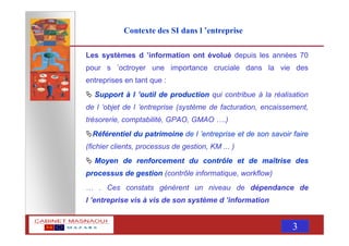 MASNAOUI 3
Contexte des SI dans l ’entreprise
Les systèmes d ’information ont évolué depuis les années 70
pour s ’octroyer une importance cruciale dans la vie des
entreprises en tant que :
Support à l ’outil de production qui contribue à la réalisation
de l ’objet de l ’entreprise (système de facturation, encaissement,
trésorerie, comptabilité, GPAO, GMAO ….)
Référentiel du patrimoine de l ’entreprise et de son savoir faire
(fichier clients, processus de gestion, KM ... )
Moyen de renforcement du contrôle et de maîtrise des
processus de gestion (contrôle informatique, workflow)
… . Ces constats génèrent un niveau de dépendance de
l ’entreprise vis à vis de son système d ’information
 