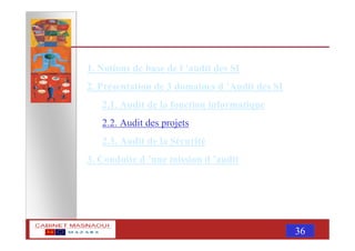 MASNAOUI 36
1. Notions de base de l ’audit des SI
2. Présentation de 3 domaines d ’Audit des SI
2.1. Audit de la fonction informatique
2.2. Audit des projets
2.3. Audit de la Sécurité
3. Conduite d ’une mission d ’audit
 