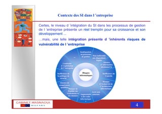 MASNAOUI 4
Risques
informatiques
Contexte des SI dans l ’entreprise
Certes, le niveau d ’intégration du SI dans les processus de gestion
de l ’entreprise présente un réel tremplin pour sa croissance et son
développement ...
…mais, une telle intégration présente d ’inhérents risques de
vulnérabilité de l ’entreprise
Inadéquation
au processus
de gestion Non conformité
aux dispositions
légales
Absence
d ’information
décisionnel le
Inefficience du
Contrôle
Manque
d ’évolutivité de
l ’architecture
informatique
Accès non
autorisés
Augmentatio
n des coûts
informatique
s
Manque de
Fiabilité des
traitements et
des données
Continuité
d ’exploitation
de l ’entreprise
...
Inefficience de
la politique de
sécurité
Absence de
compétences
qualifiées
 